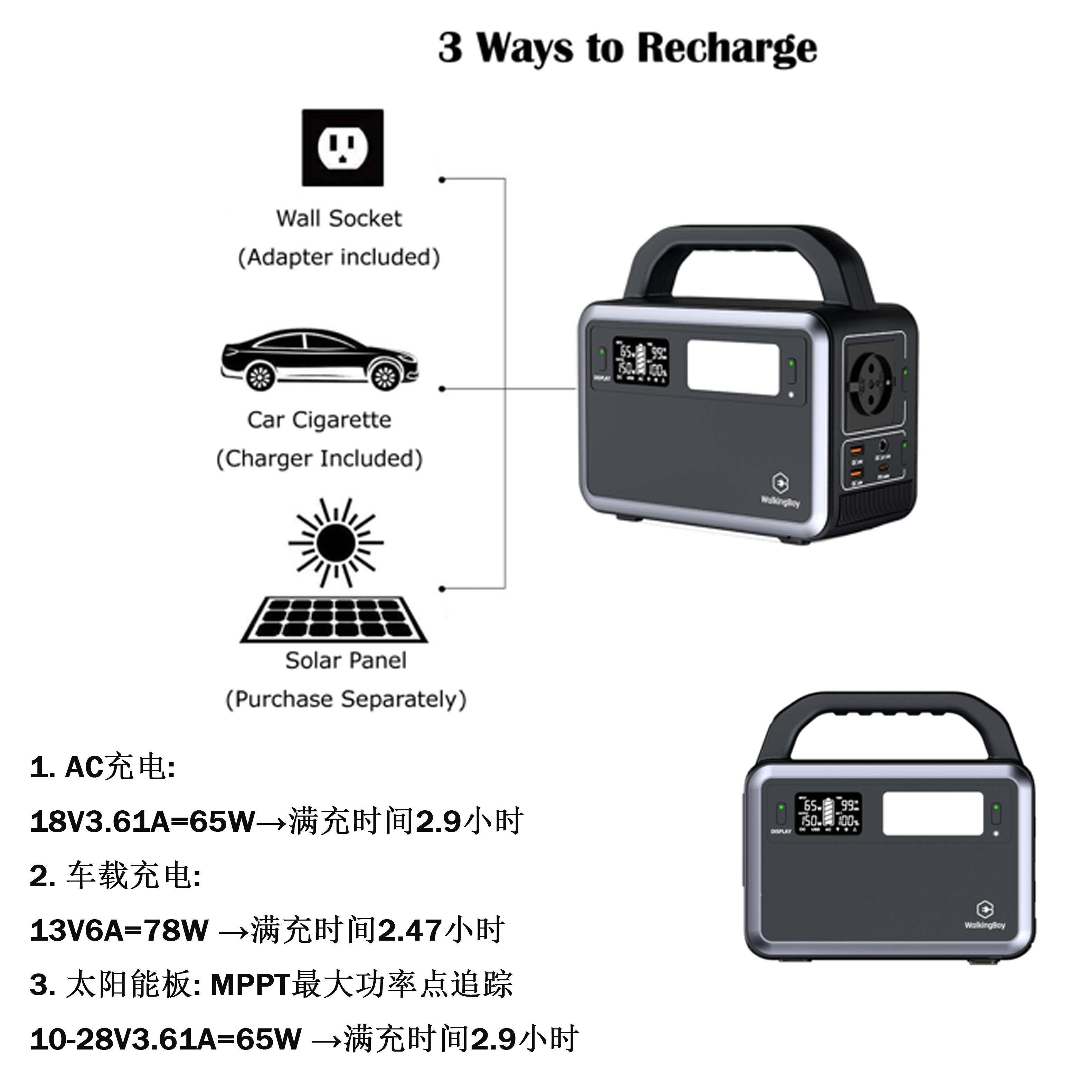 充電-中文.jpg 充電-中文.jpg