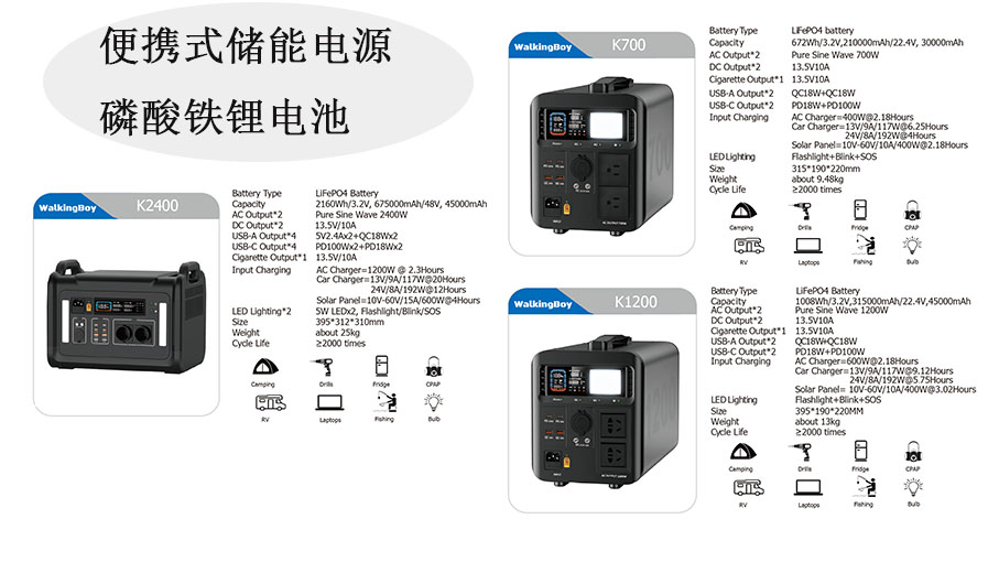 產(chǎn)品圖003磷酸鐵鋰電池-中文.jpg 產(chǎn)品圖003磷酸鐵鋰電池-中文.jpg