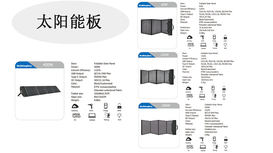 產(chǎn)品圖004太陽能板-中文.jpg 產(chǎn)品圖004太陽能板-中文.jpg