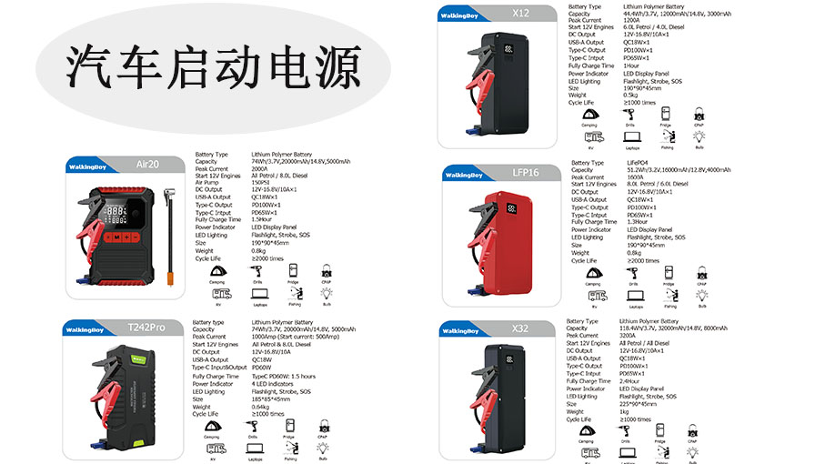 產(chǎn)品圖005啟動(dòng)電源-中文.jpg 產(chǎn)品圖005啟動(dòng)電源-中文.jpg