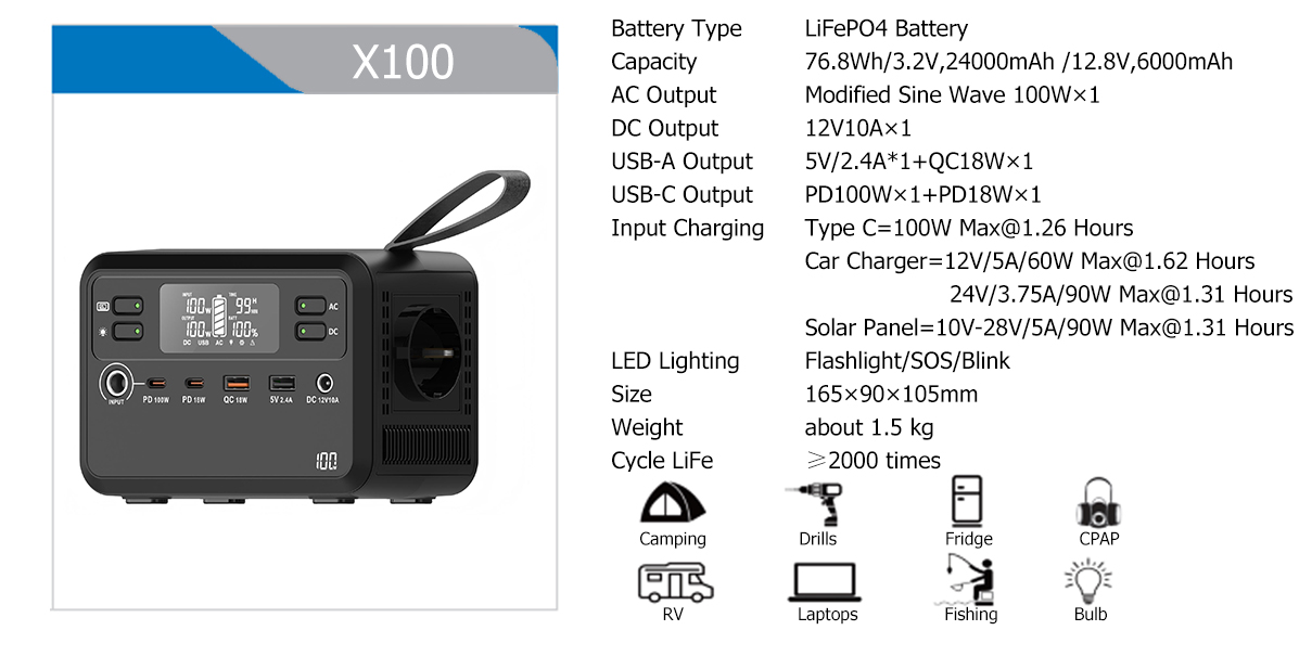 X100產(chǎn)品參數(shù).jpg X100產(chǎn)品參數(shù).jpg